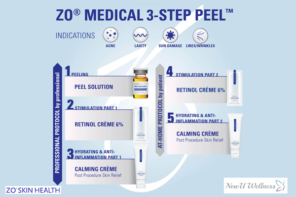 3 Step Peel Zo Skin Health Peels Newu Wellness 6521